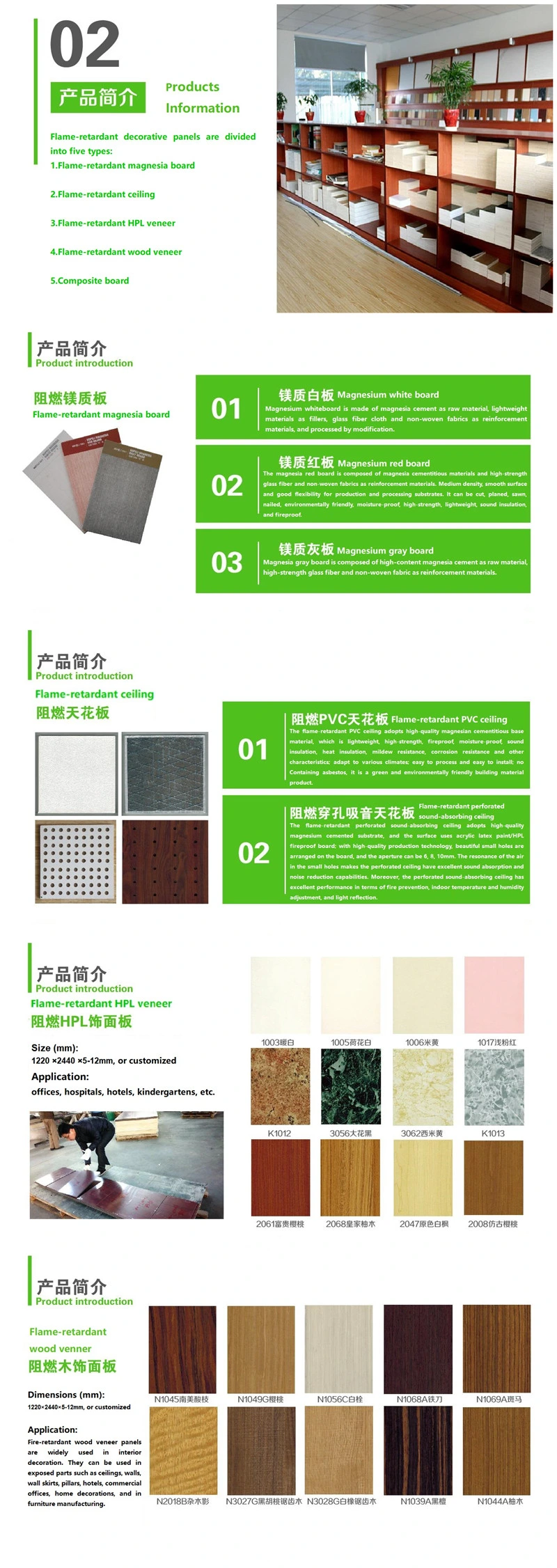 Wall Insulation Fireproof Panel for Exterior Wall Renovation