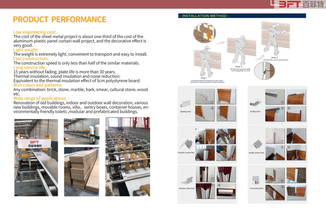 Composite Insulation Board/Decorative Wall Siding with PU Foam/Sandwich Wall Panel