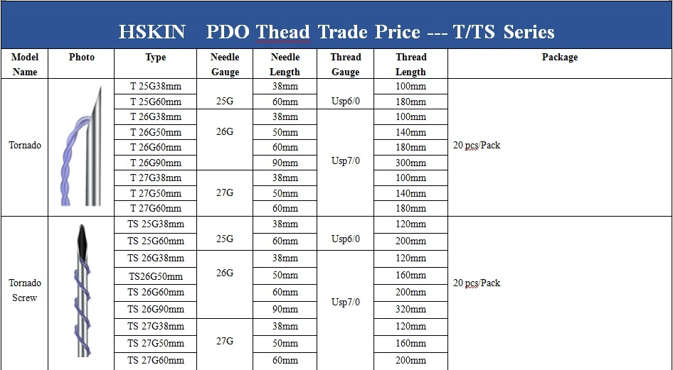 Thread Lifting Pdo Cog All Types of Pdo Thread Lift Cog Threads Pdo 3D 4D Cog Thread Lift