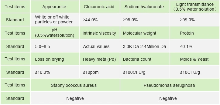 High Quality Food Grade Hyaluronic Acid Powder Manufactures