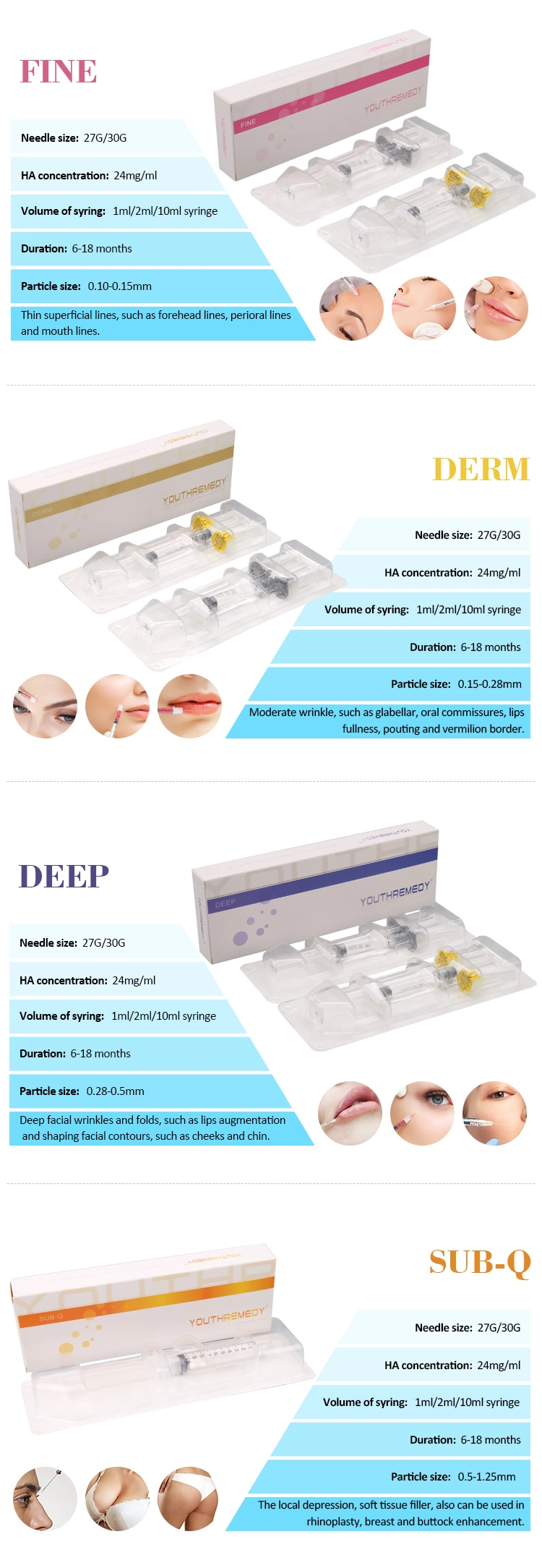 10ml Breast Expansion and Buttocks Enhancement Hyaluronic Acid Dermal Filler Body Filler