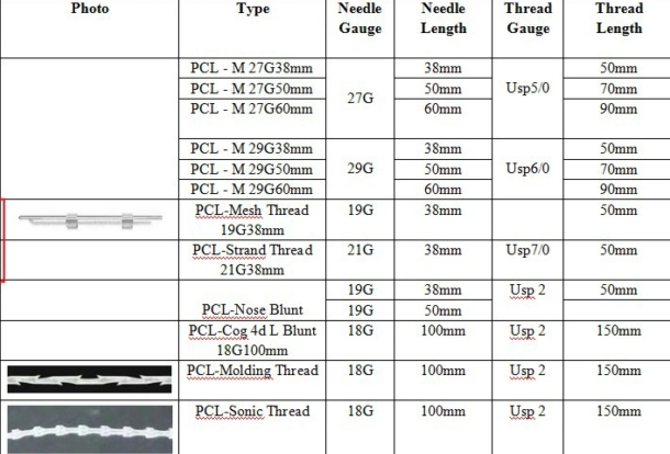 Face Lifting Pdo Cog 4D Molding Cog Hilos Tensores Pdo Thread Lift Korea