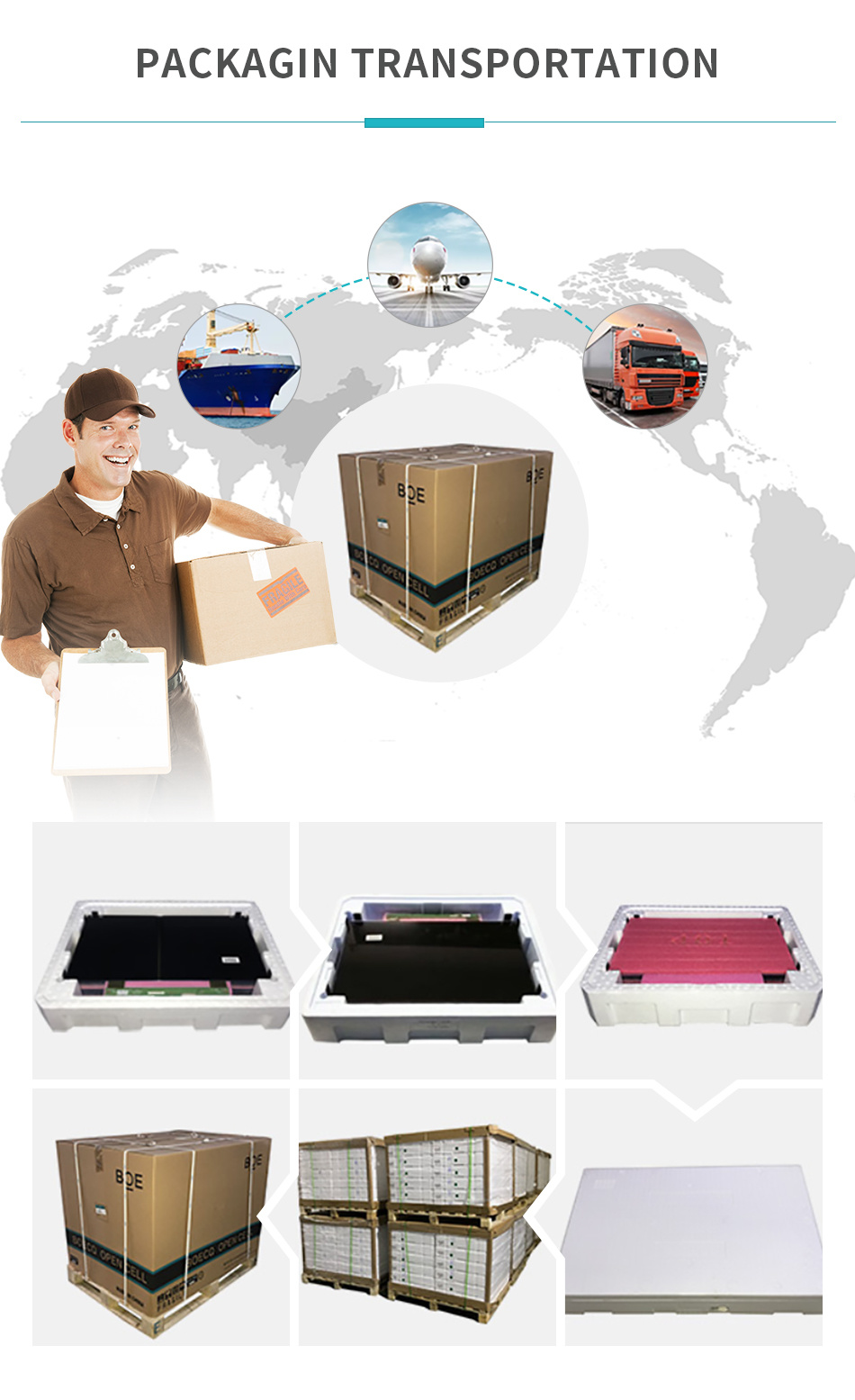 LED TV 32 Inch Panel Screen LC320dxy-SLA9 LED TV 32