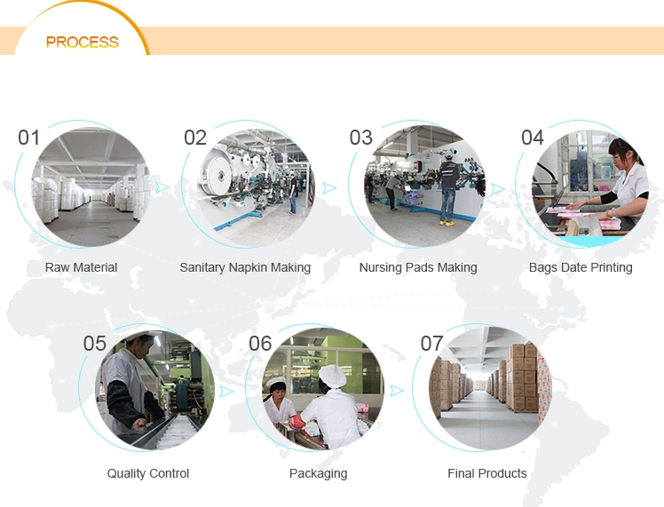 Hospital Night Use Lady Sanitary Napkin American Companies