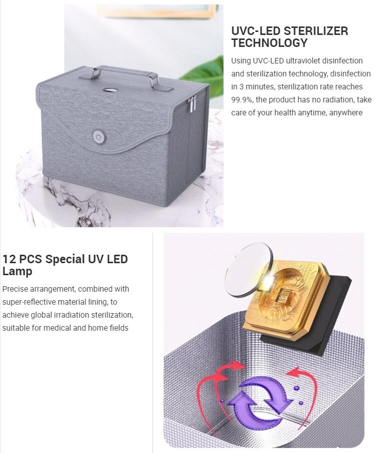 Ultra Violet Sanitizing Light Sterilization Box UV Sterlizer Cabinet Ultra Violet LED Sanitizing Light