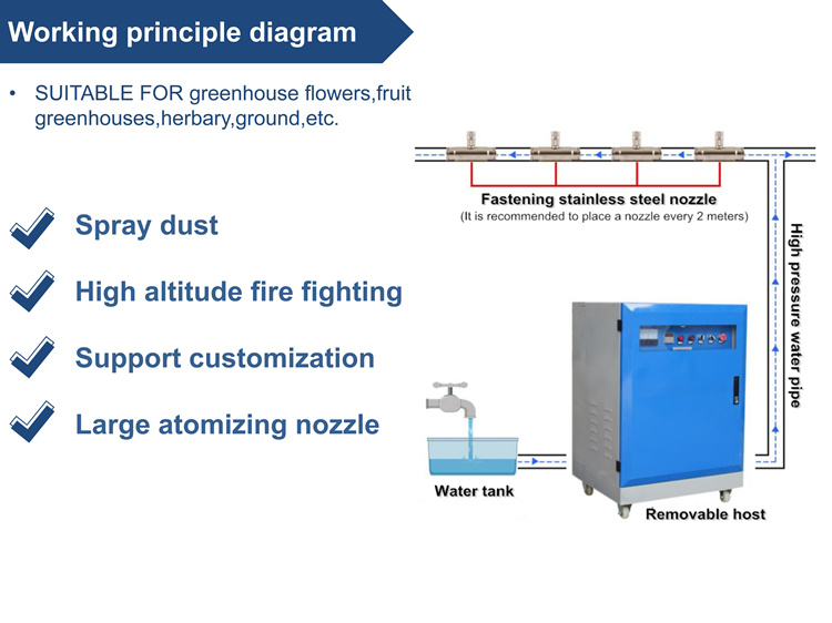 Truck Mounted Crusher Control System Open Mining Dust Suppression Fog Cannon Sprayer