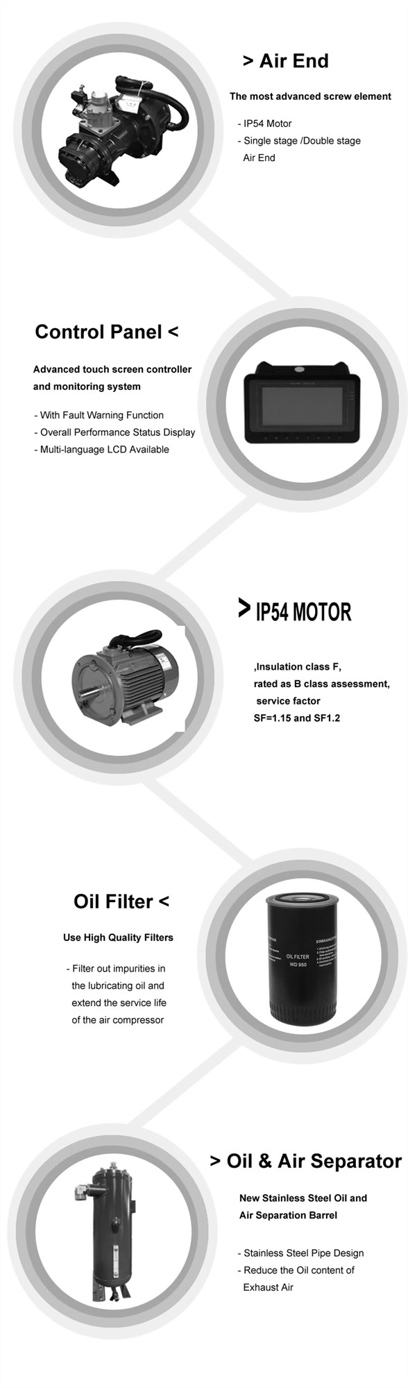 Electric Screw Portable 110kw 8bar Air Compressor for Spray Painting