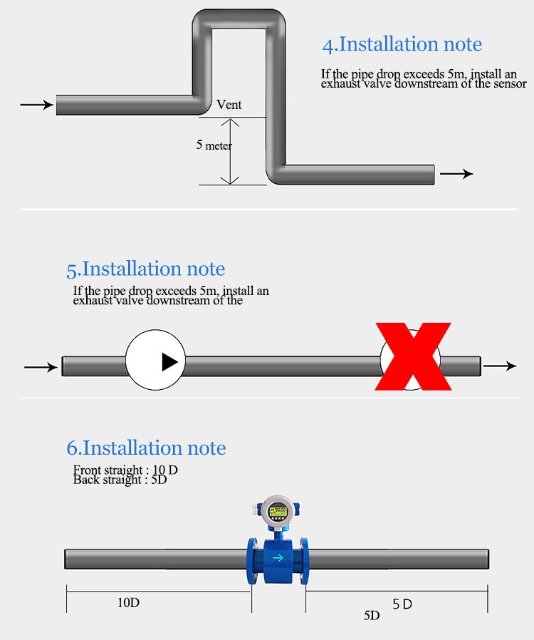 24VDC Battery Powered Battery Operated Electromagnetic Flow Meter