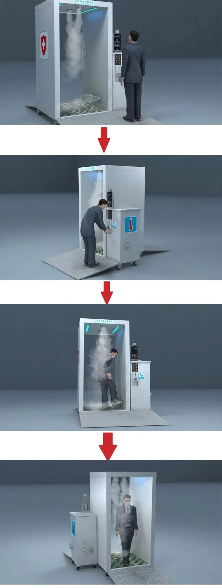 Whole Body Mobile Sanitizer Air Fogger Disinfection Booth Equipment