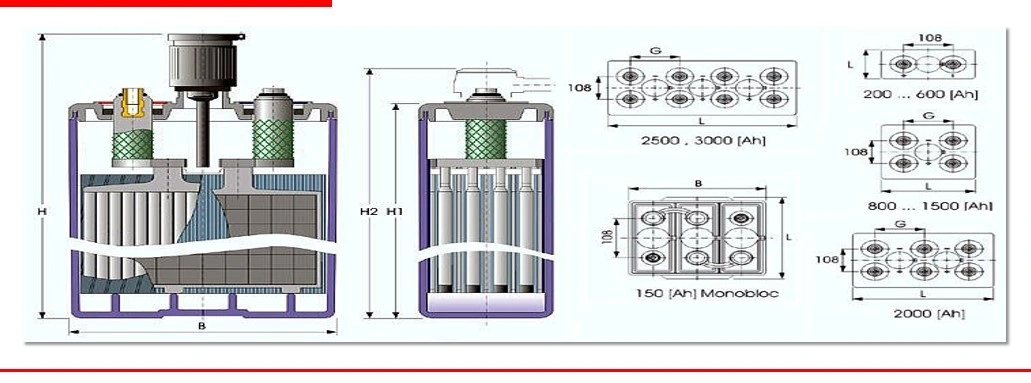 Csbattery 2V1000ah Power Storage Battery Battery for Powered-Heater/Machine/Solar System/Boo