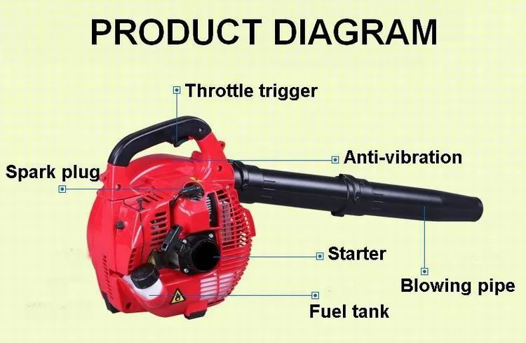 2-Cycle Eb260 Gasoline Leaf Blower Blowing Machine Blower-Vacuum Air Blower