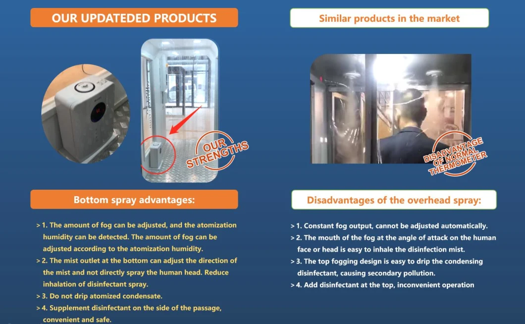 Mobile Temperature Measurement & Sanitization Channel/Ce Air Fogger Disinfection Tunnels/Sanitization Tunnel/Disinfection Cabin/ Sanitization Cabin