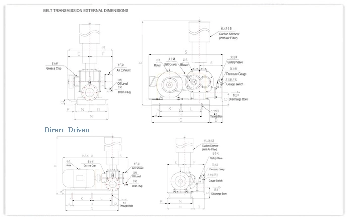 Tri-Lobe Roots Blower, Side Channel Blower (Ring Blower)