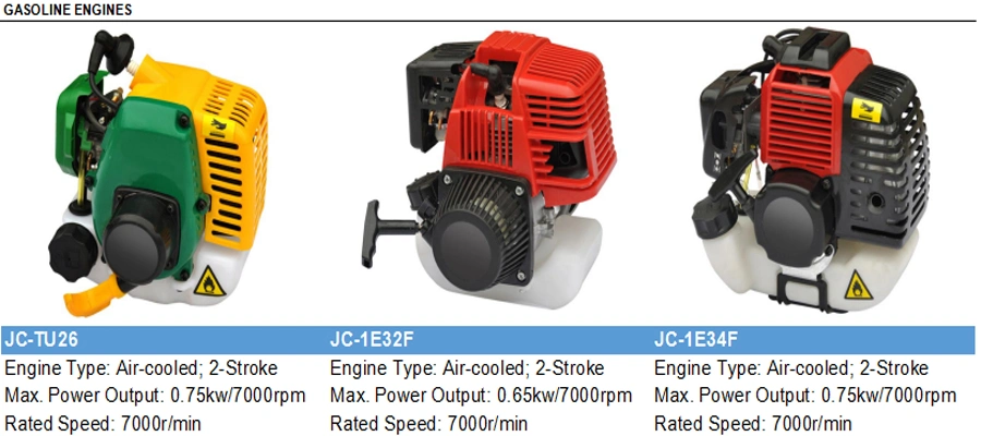 76cc 2-Stroke Gas Powered Leaf Blower Gasoline Backpack Blower