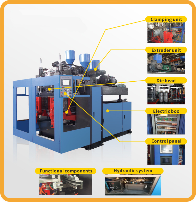 China Automatic HDPE PE Plastic Bottle Toy Making Maker Blower Blowing Extrusion Blow Molding Moulding Machine