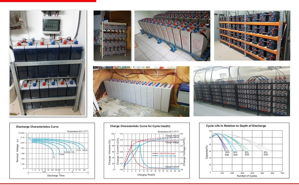 Csbattery 2V1000ah Power Storage Battery Battery for Powered-Heater/Machine/Solar System/Boo