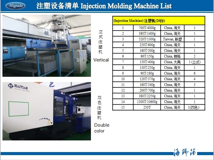 High Quality Plastic Injection Mold for Printer/TV/Air Conditioner with PP/ABS OEM