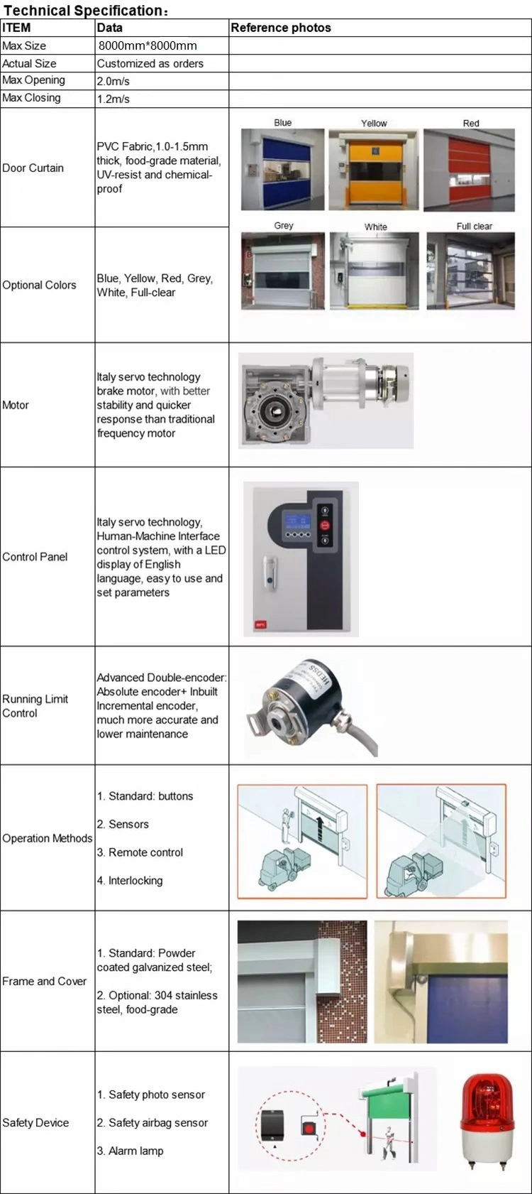 Industrial High Speed Stacking up Door for External Use