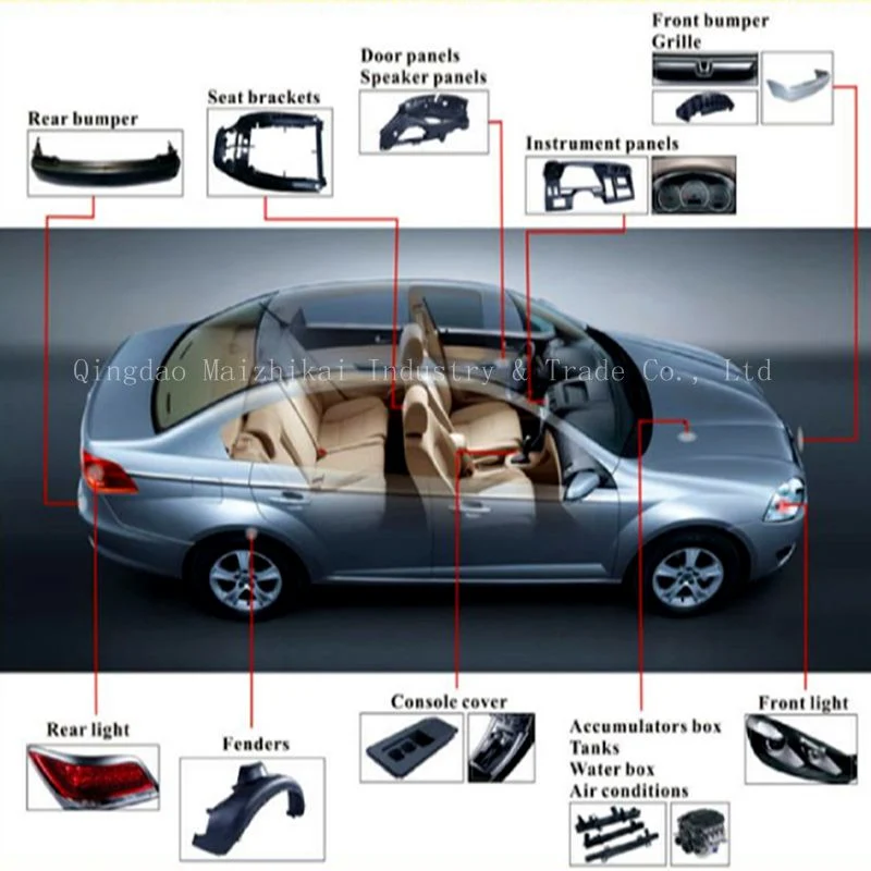 Design Custom Prototype Mold with The Various Plastic Part