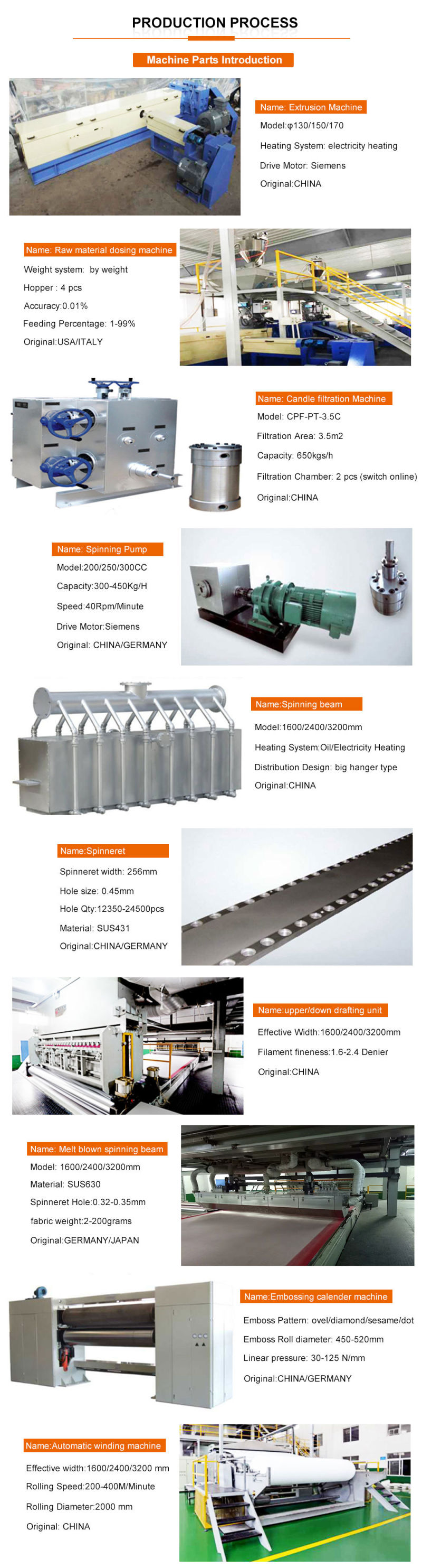 Hot Selling Meltblown Fabric Machine with The Advantage of Good Price