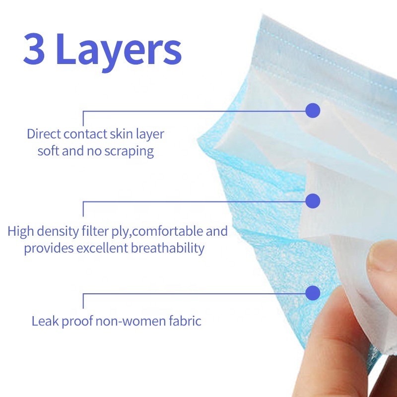 3 Ply Non- Woven Protective Disposable Facial Face Mask Suppliers