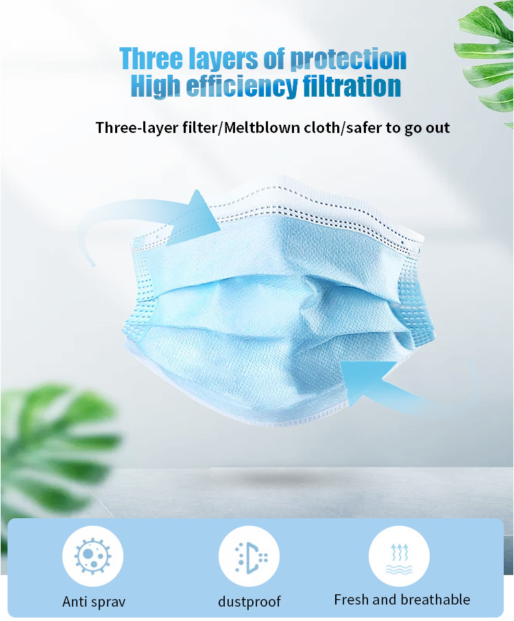 3 Ply Non Woven Disposable Protective Face Mask