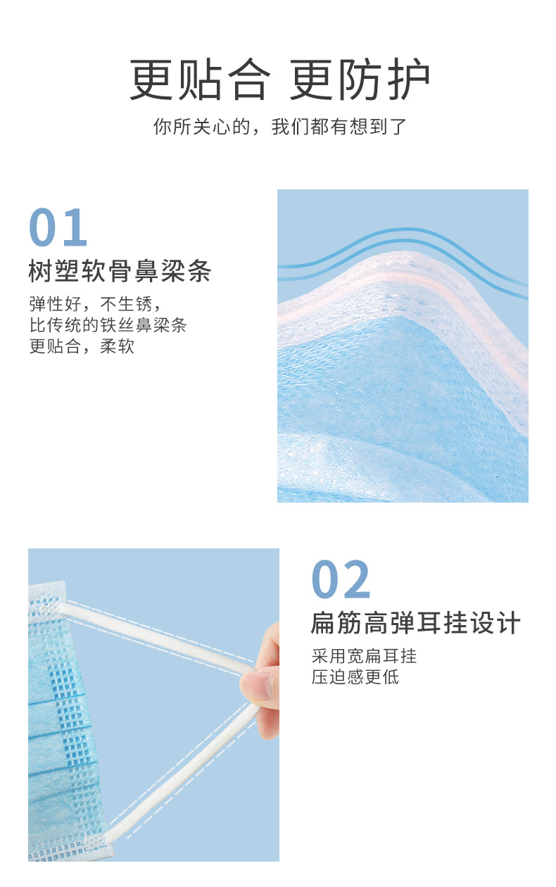 Non Woven Breathable Protective Masks for Dust, Germs