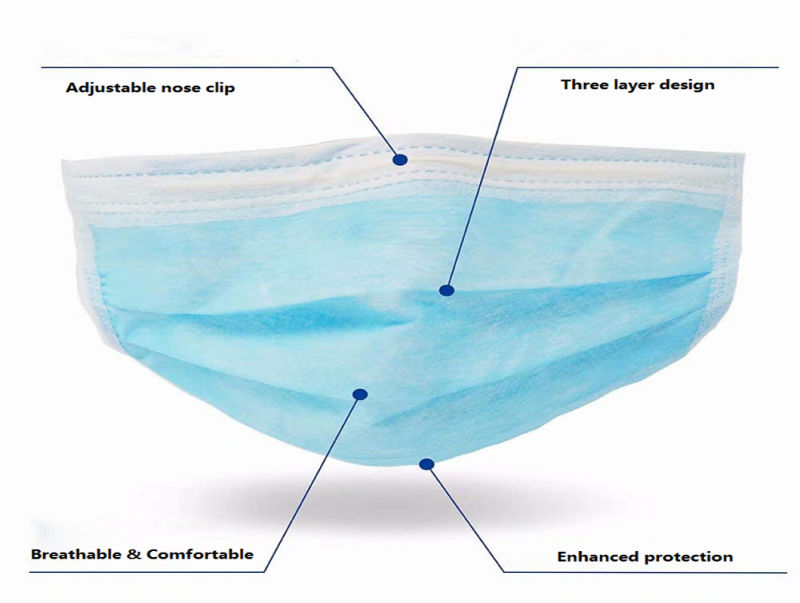 3-Ply Non Woven Blue Earloop Disposable Mask Cover