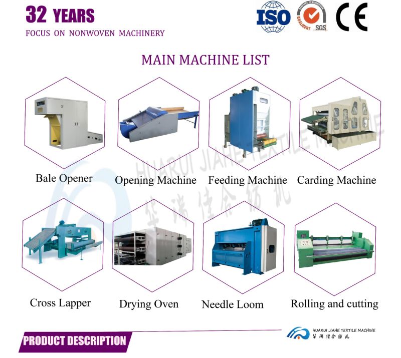 Non Woven Geotextile Fabric Machine Nonwoven Geotextile Machine Supplier in India, Non-Woven Fabric Fiber Production Line Nonwoven Textile Machinery