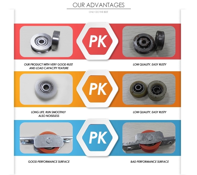608zz Roller for Sliding Door Tracks Wheel for Sliding Door Tracks Pulley for Sliding Door Tracks