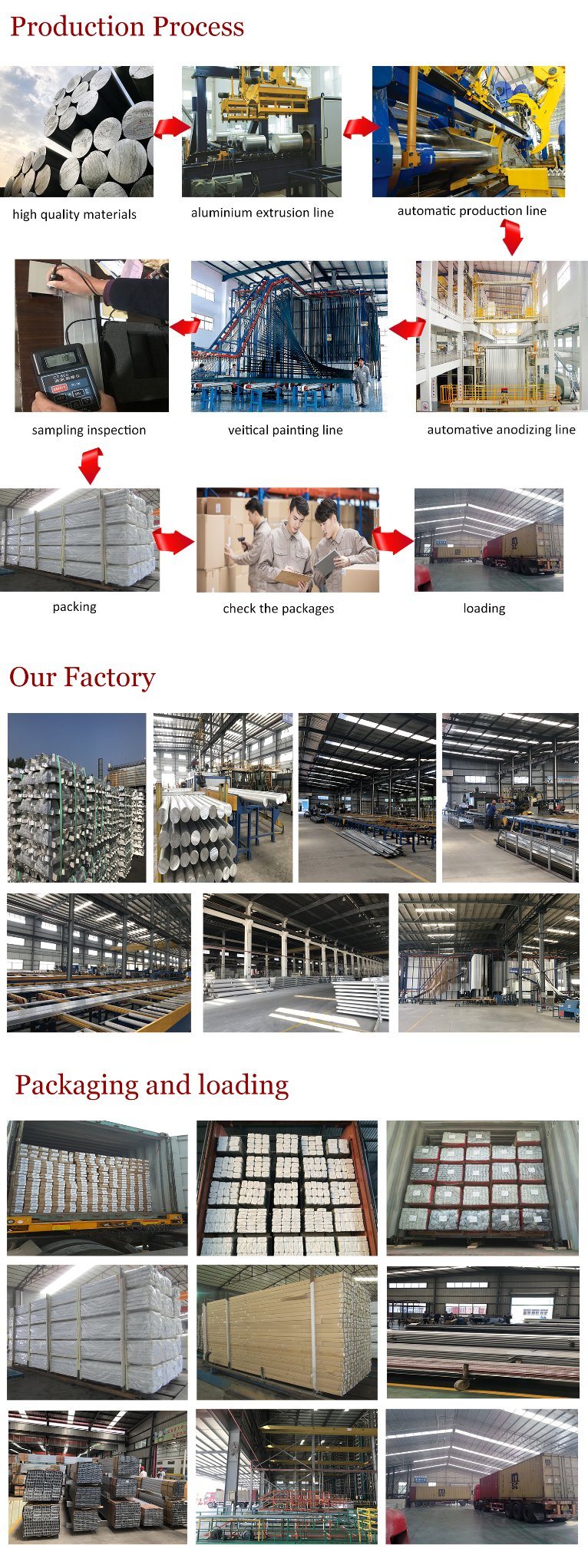 6063 Architecture Extruded Aluminum Products /Anodized Extrusion Aluminium Profiles