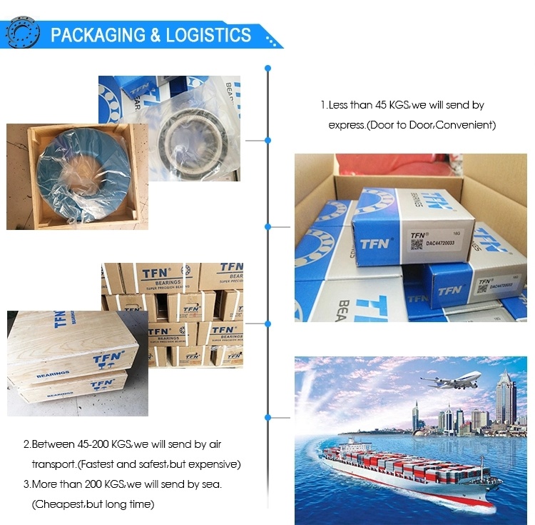 Lm25uu Closed Linear Ball Bushing Bearing with Rubber Seals