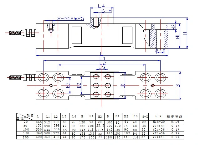 Analog Sensor Output and Resistance Sensor High Temperature Sensor