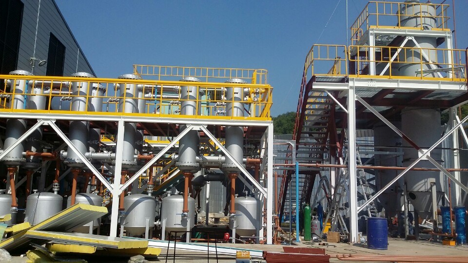 Plastic Pyrolysis Plant with Ce & ISO