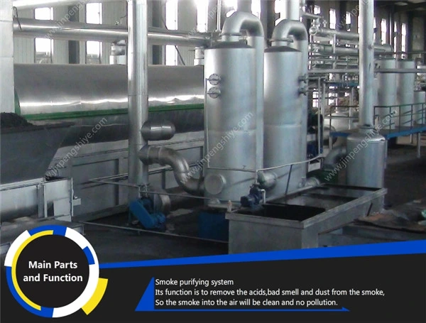 Continuous Waste Tire Recycling Pyrolysis Plant