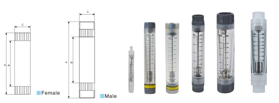 Acrylic Inline Tube Type Sanitary Flow Meter