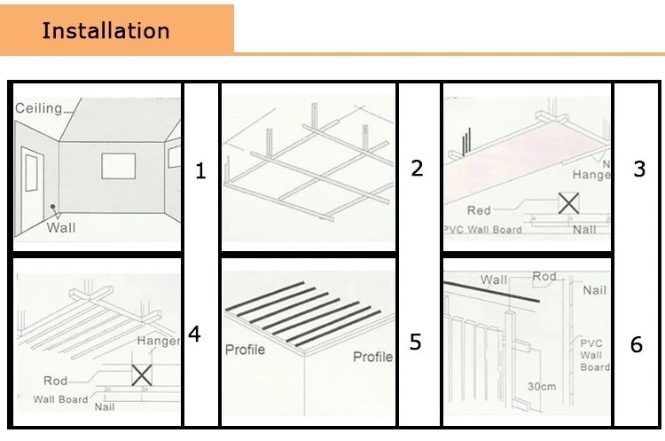 China Supplies Interior Decorative Panels Supplier Plastic Laminate Ceiling Board PVC Wall Panel