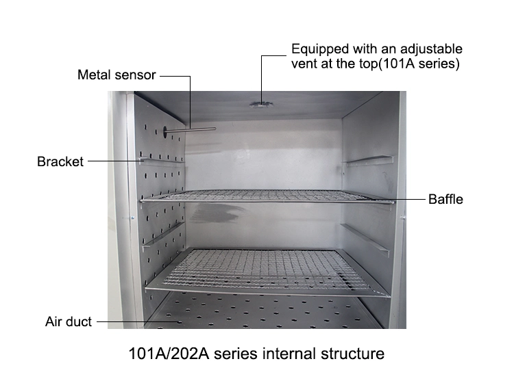 Laboratory Drying Chamber/Factory Direct Sales Drying Oven