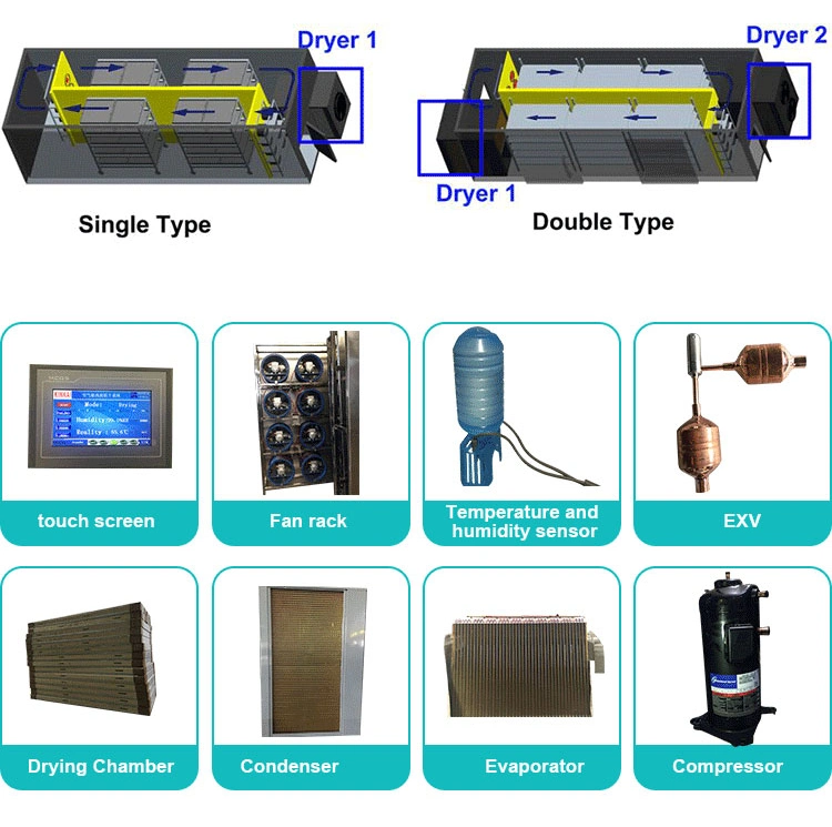 Tomatoes Drying Machine/ Low Cost Lemon Drying Oven/Energy Saving Fruit Dehydrator