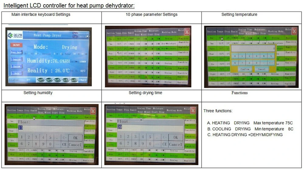 Wood Dryer Machine/Timber Drying Machine/ Wood Dewatering Machine