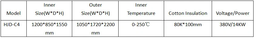 High Temperature Oven for Sales / Electrical Oven / Drying Oven