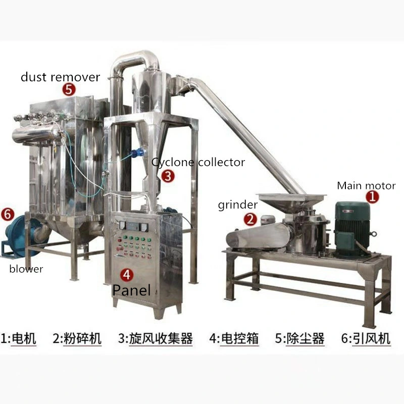 Zambia Cassava Wash Cut Drying Pulverizer Machine