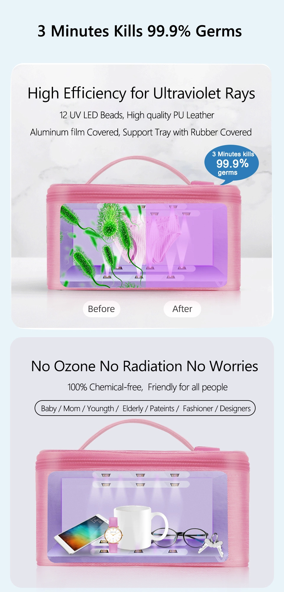 UV LED Sterilizer Sanitizer Bag Foldable UV Sterilizer Bag Portable UVC Sterilization Bag
