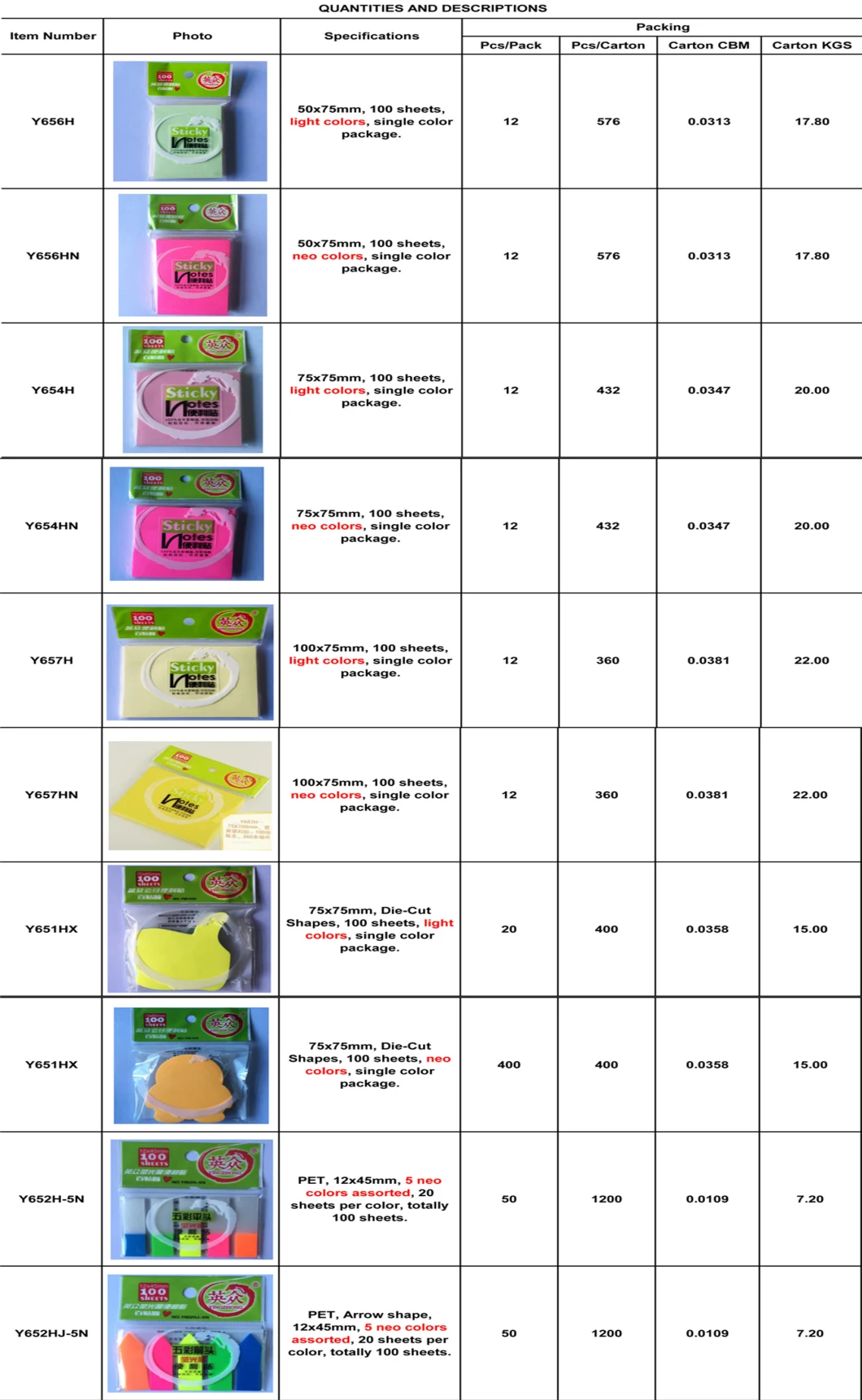 Pencil Case of Office/School Supply & Office/School Items