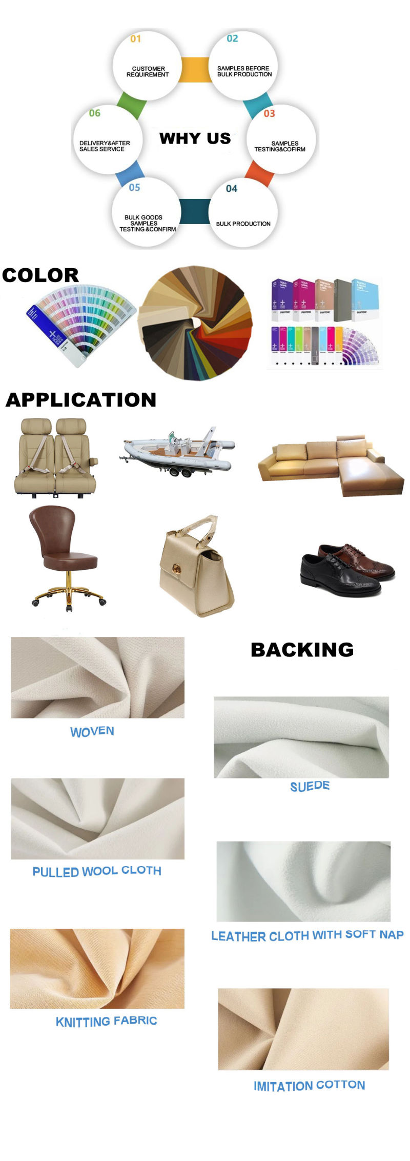 PU Synthetic Leather for Making Bags Handbags