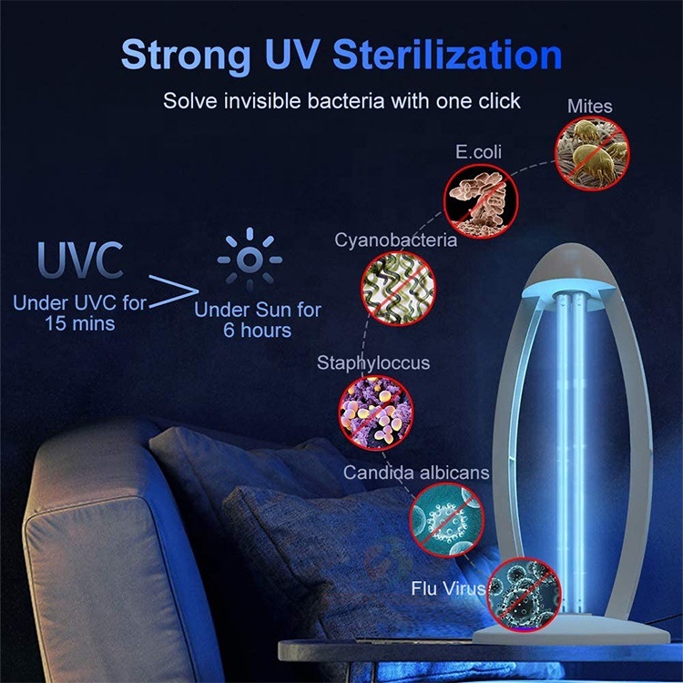 UV Lamp UVC Disinfection System Sterilizer UV Germicidal Lamp for Medical Home LED Lamp