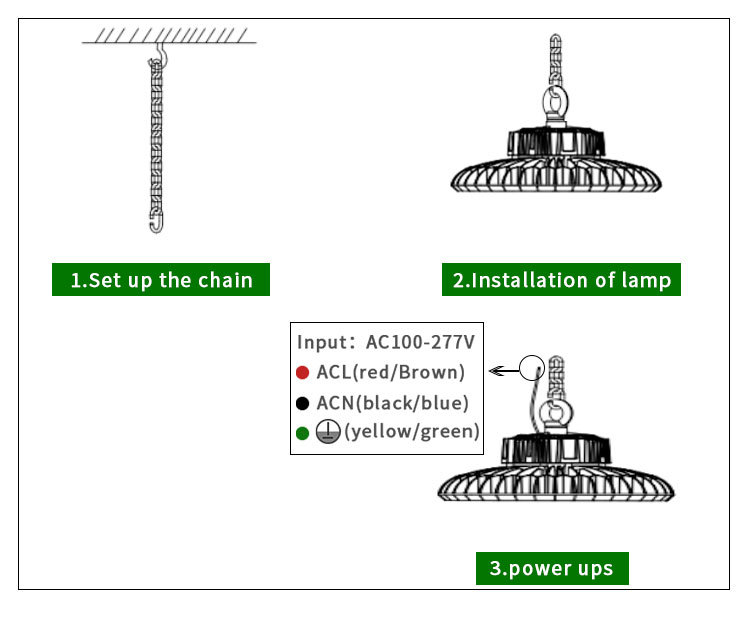 Ce RoHS SAA Approval Warehouse High Power UFO 150W LED High Bay Light