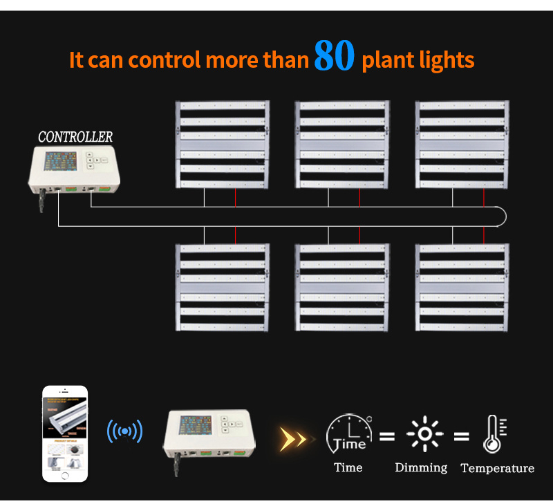 Custom Spectrum 120W 640W 660W Plasma Red Cmb T5 LED Grow Light Lec Fixture