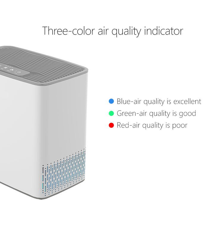 Factory Customization UV Light Desktop Air Purifier UVC