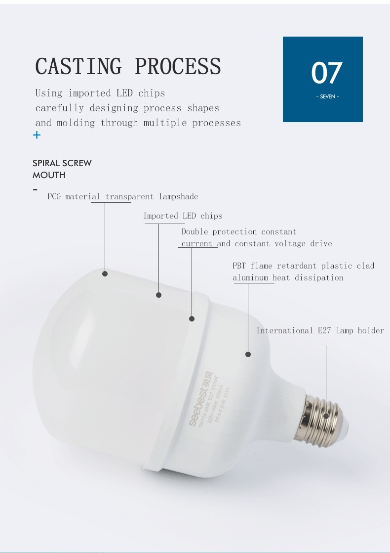 Seebest LED B22 Bulb LED E27 Light LED Bulbs/Light Bulbs/LED Light Bulb, LED Bulb Lamp, LED Bulb Light for Home Indoor